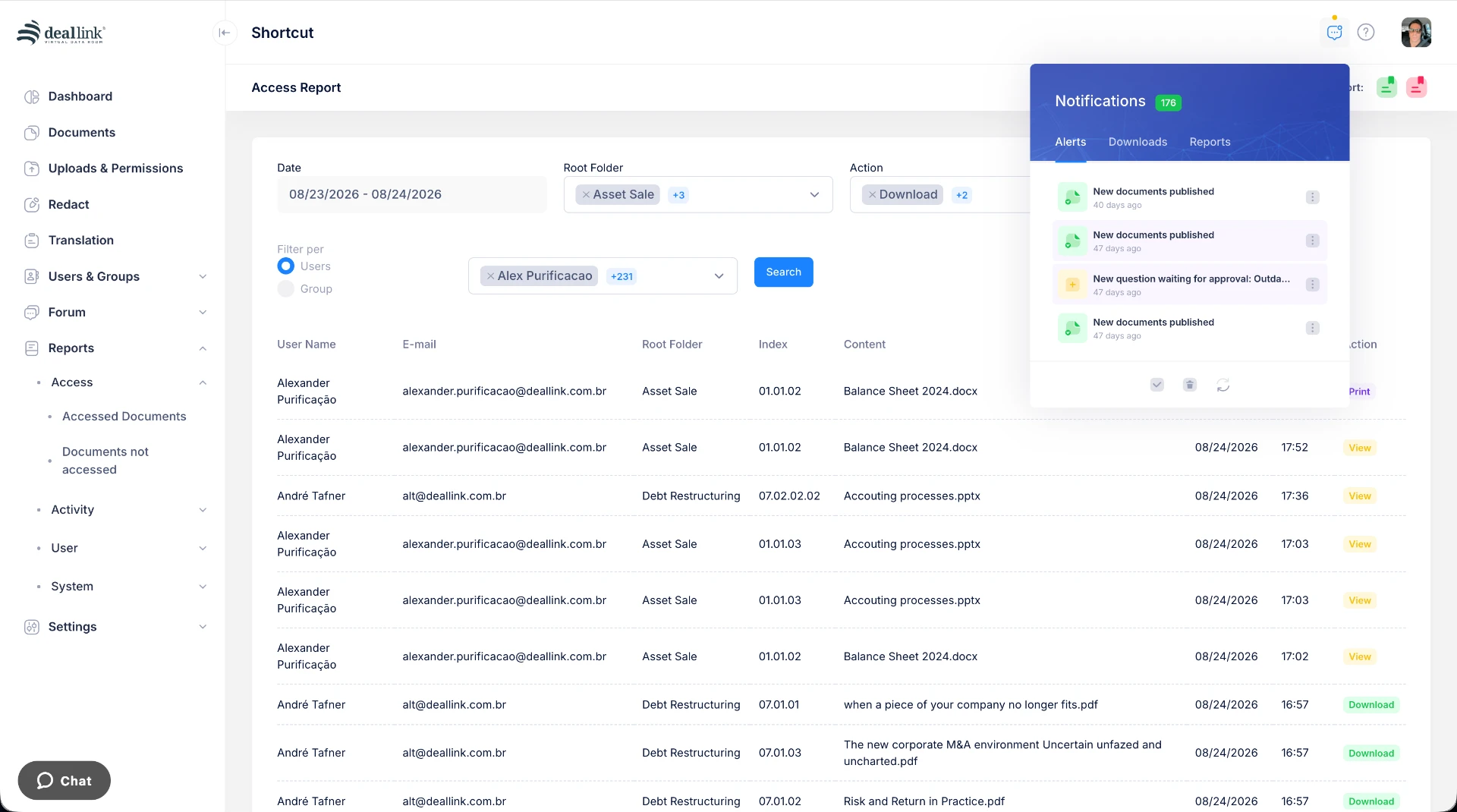Deallink access report with users, documents, date, and action