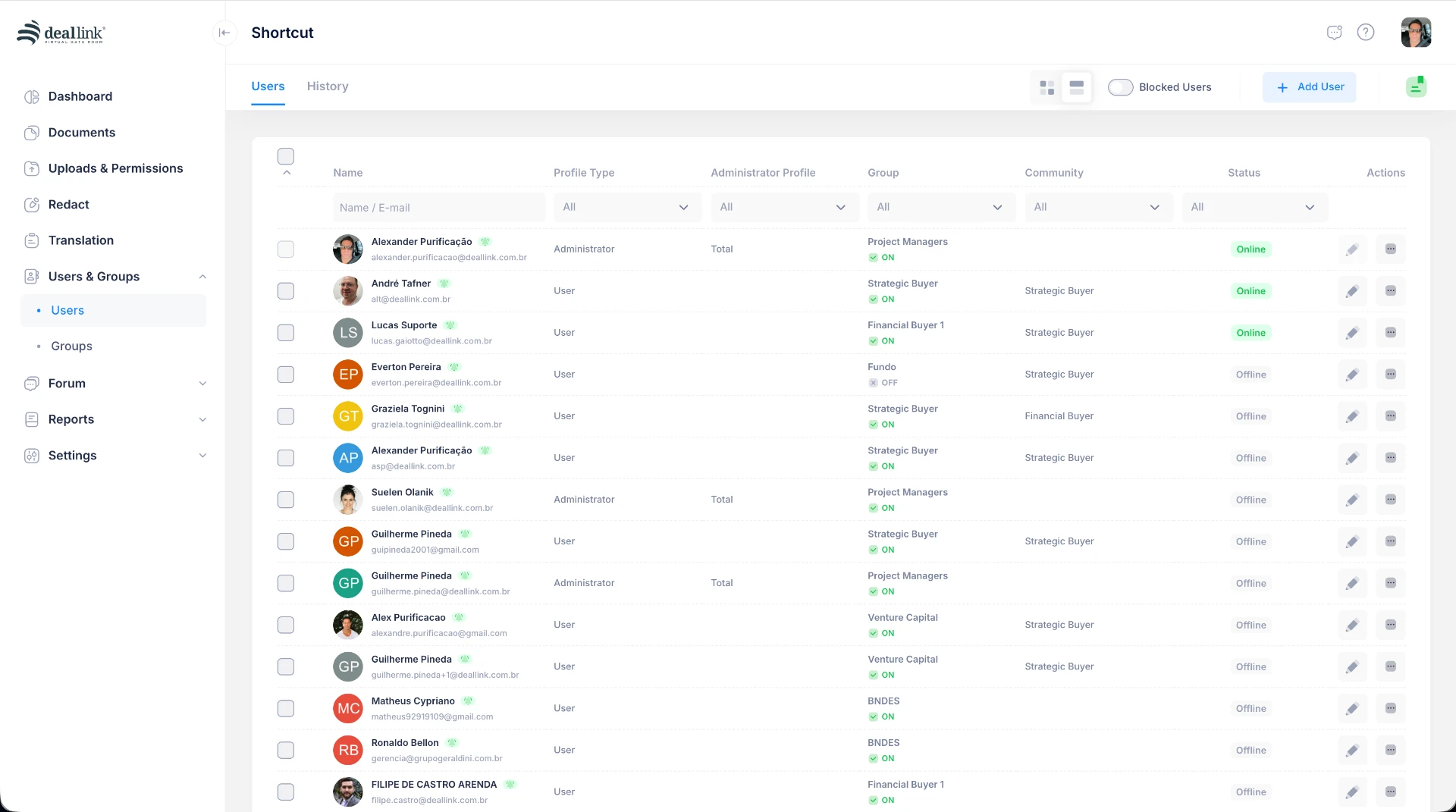 Deallink users and groups screen with profiles, status, and permissions